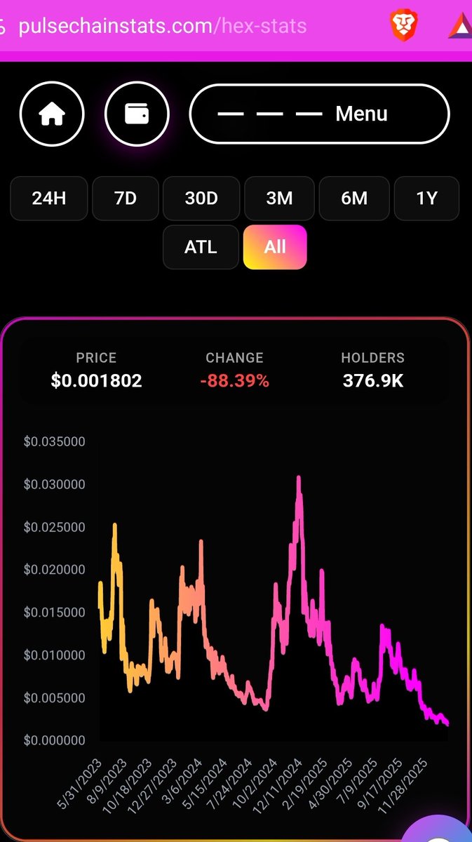 BallietBran tweet media