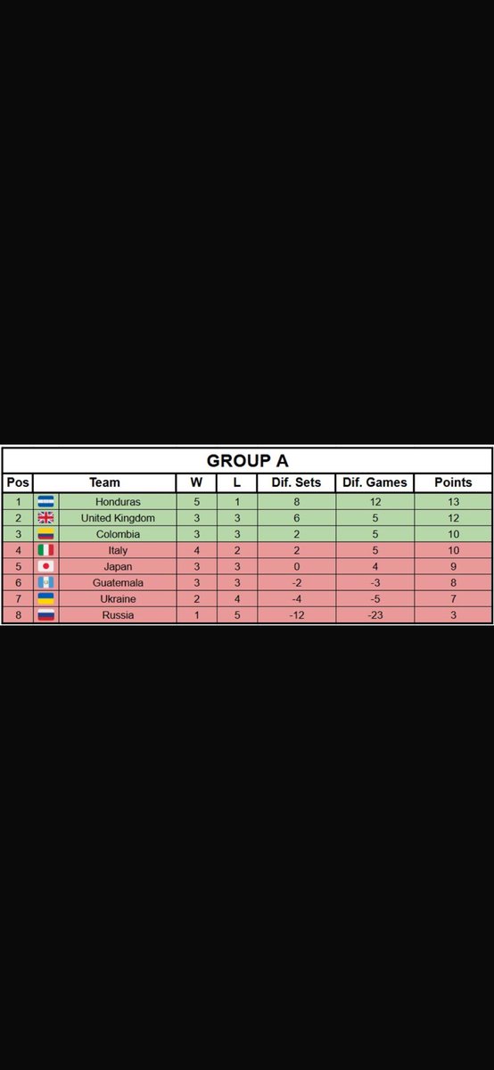 yoryinho tweet media