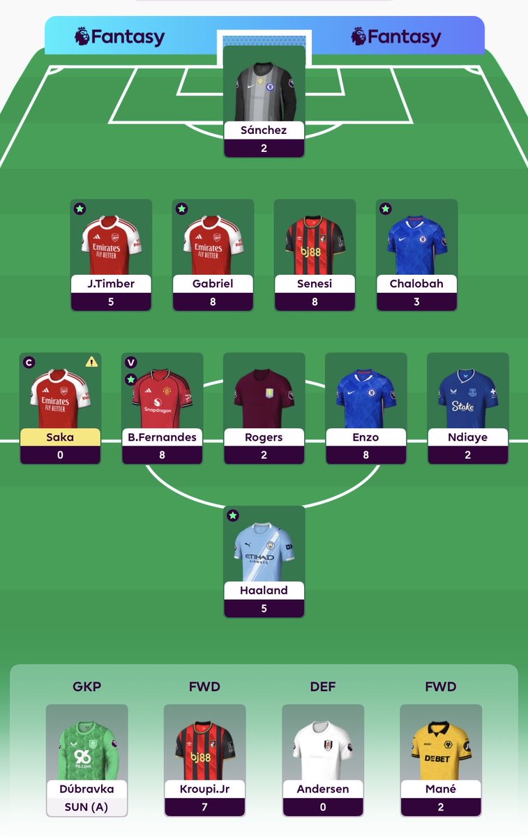 FPL_Chai tweet media