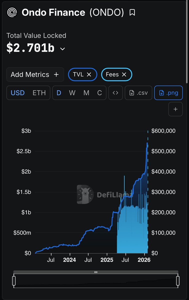 CryptoED tweet media