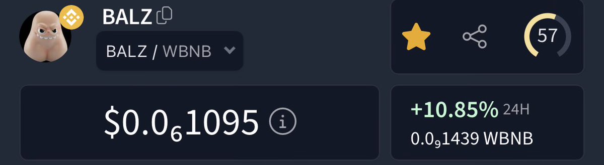 Markets down bad.
Timeline emotional.

$BALZ calm.
That’s how you know who was real.

Green stands where red dominates.
More to come. 🟢

0x8f7761ea5069fe4600b7a9827af3b621cc3d605a