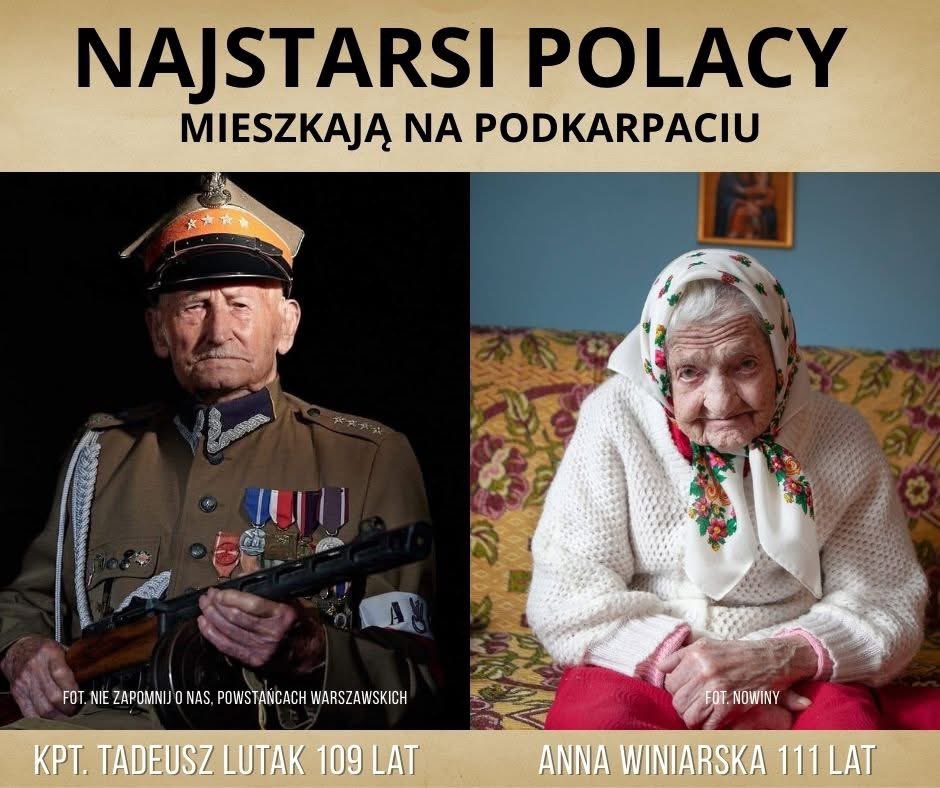 NAJSTARSI POLACY MIESZKAJĄ NA PODKARPACIU 🤍❤️
Pani Anna Winiarska i kpt. Tadeusz Lutak mieszkają w powiecie strzyżowskim.
Wg danych Eurostatu z 2023 roku średnia długości życia na Podkarpaciu była najwyższa w Polsce i wynosiła 79,8 lat (75,9 u mężczyzn i 83,7 u kobiet).