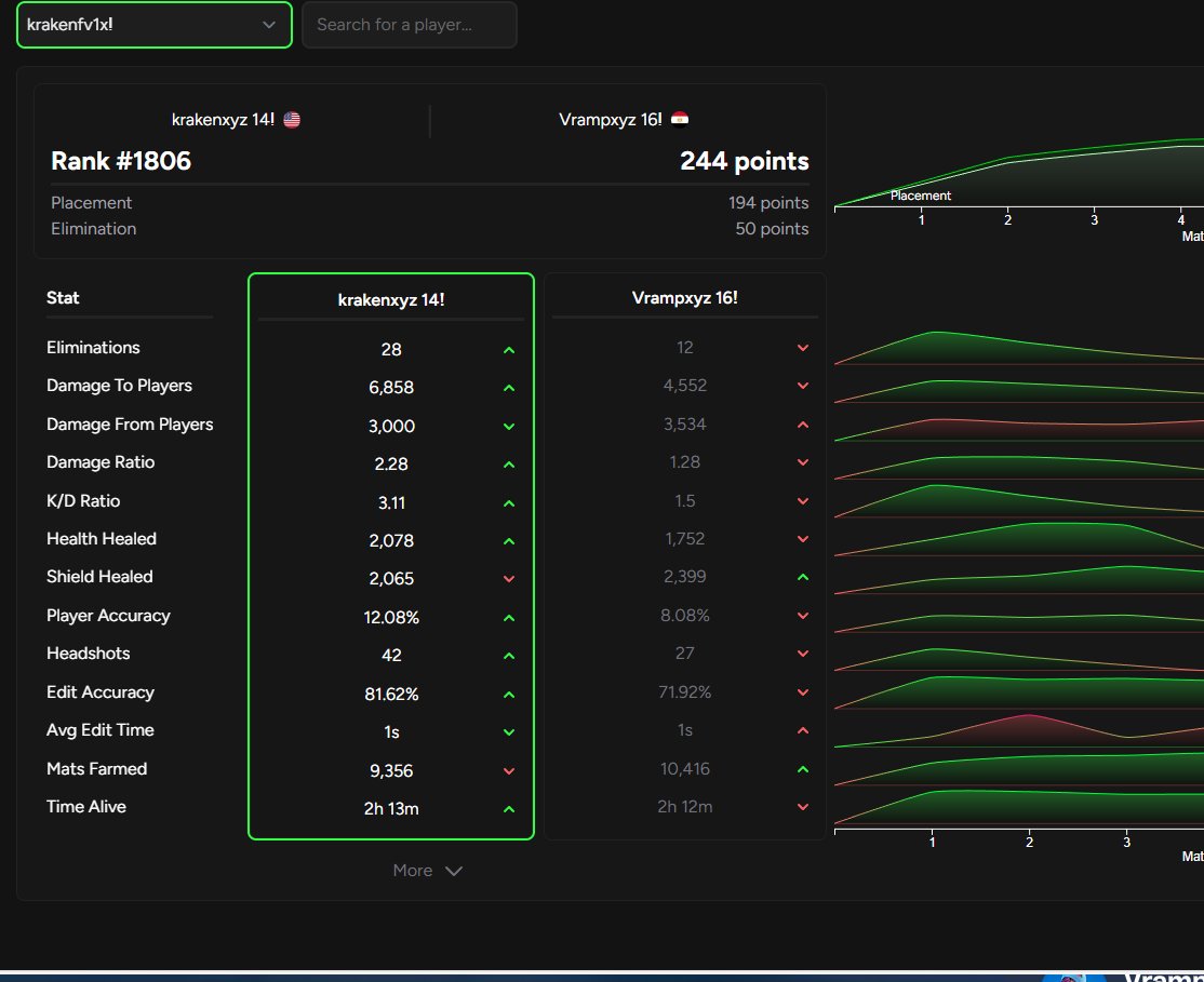 krakenfv1 tweet media