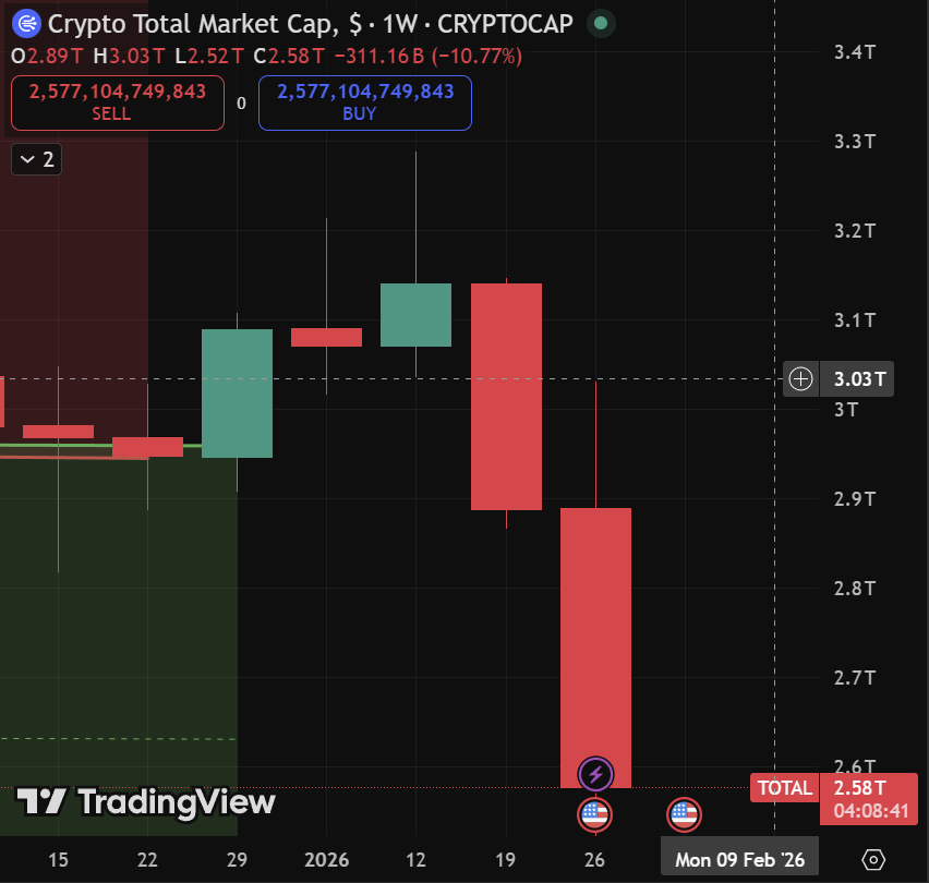 Cointelegraph tweet media