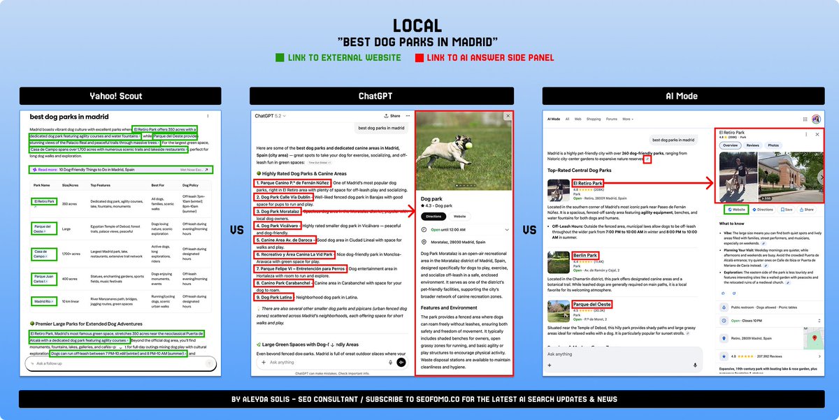 Aleyda Solis 🕊️ tweet media