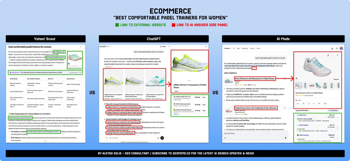 Aleyda Solis 🕊️ tweet media