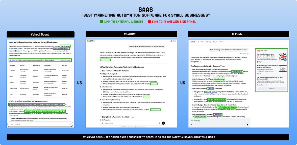 Aleyda Solis 🕊️ tweet media