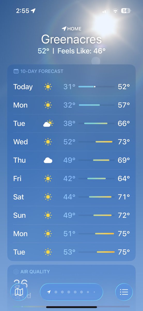 Imagine not having our sweats at a time like this 😃