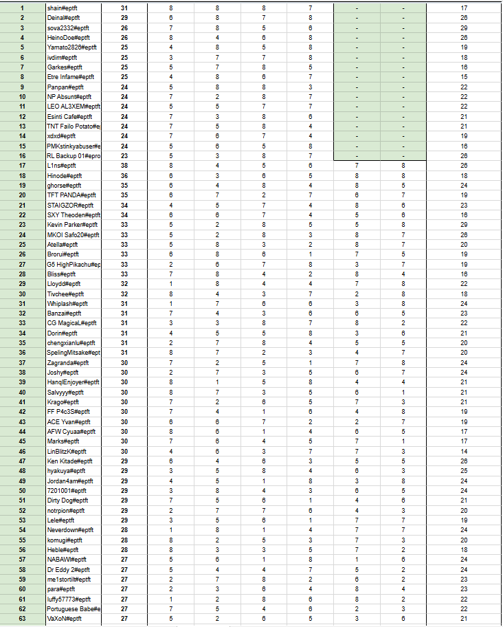 XAN_Chroube tweet media