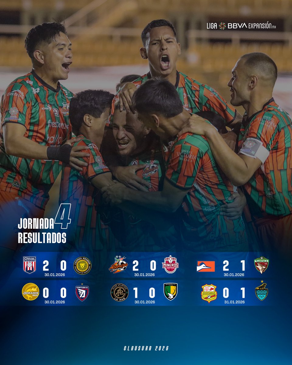 Mucha, mucha intensidad. 🔥

La cuarta fecha nos regaló cinco triunfos, definiciones al límite y emociones que se vivieron hasta el último suspiro. 😎

Pasión y finales que se quedan en la memoria. 💥

#J4 #CL26 #ExpansiónMX