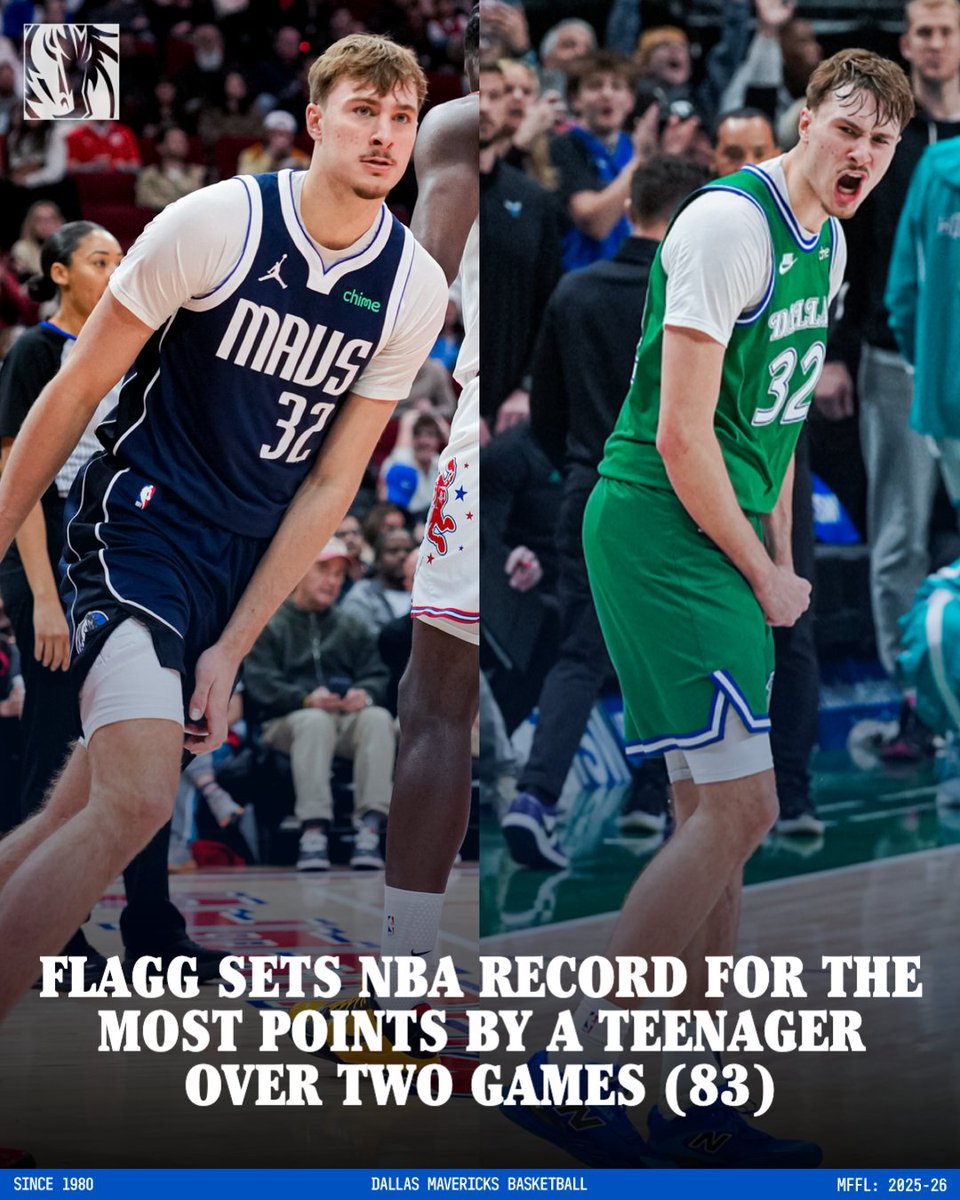 Building up that ROTY resume 📝
#MFFL