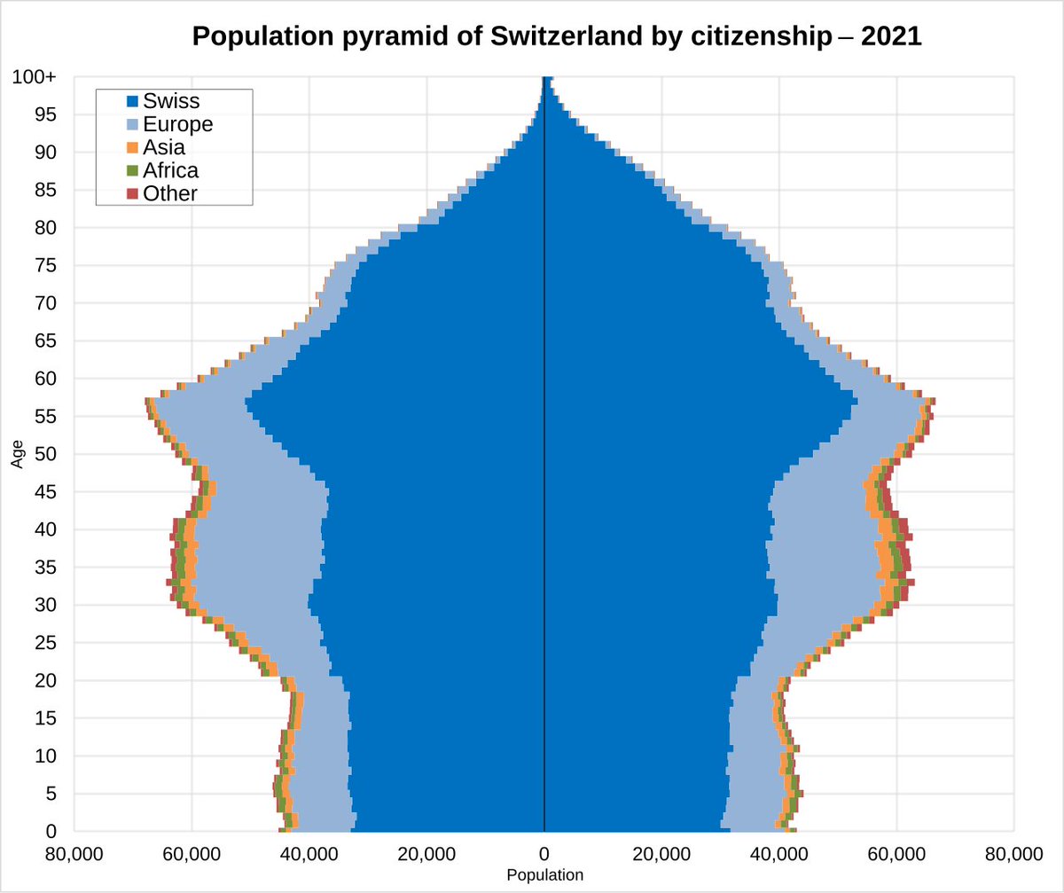 White Papers Policy Institute tweet media