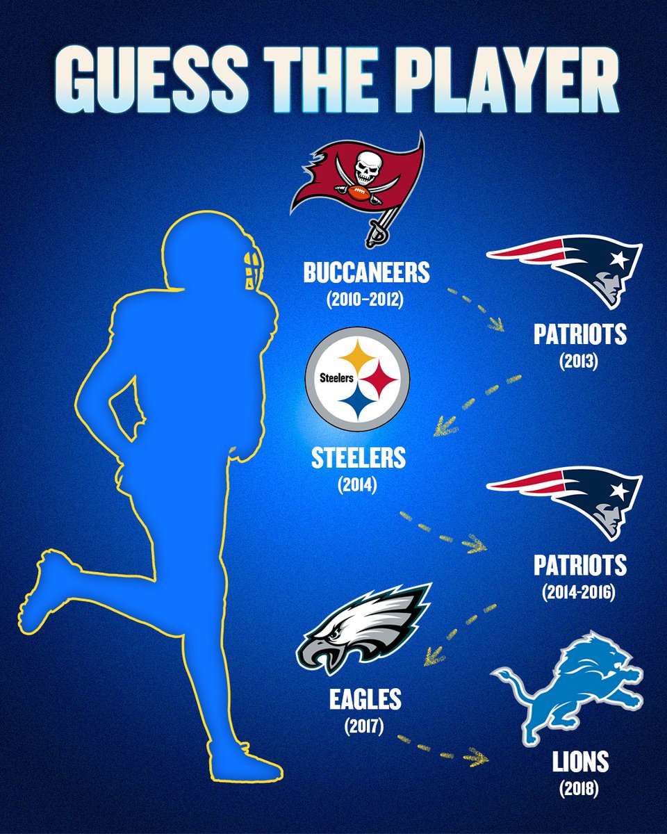 FanDuel's tweet image. No cheating, let’s hear your guess 🗣️