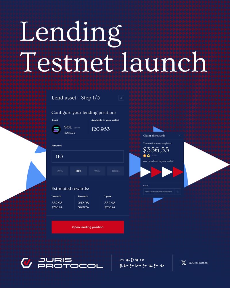 Juris Protocol governance and lending are now live on testnet!

Testing, feedback &amp; refinement underway ahead of mainnet.

Building carefully. Community-first. Forward progress. 🚀

$JURIS $LUNC #TerraClassic #DeFi