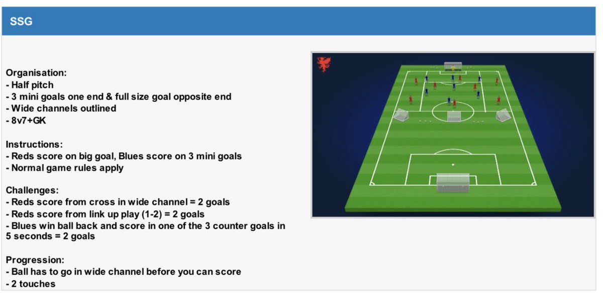 Coach Jack tweet media