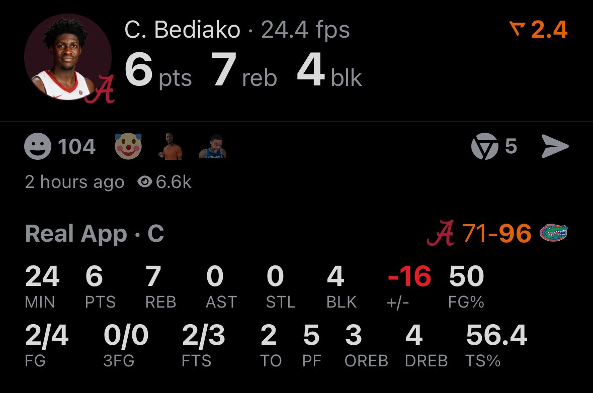 Blue Collar Basketball