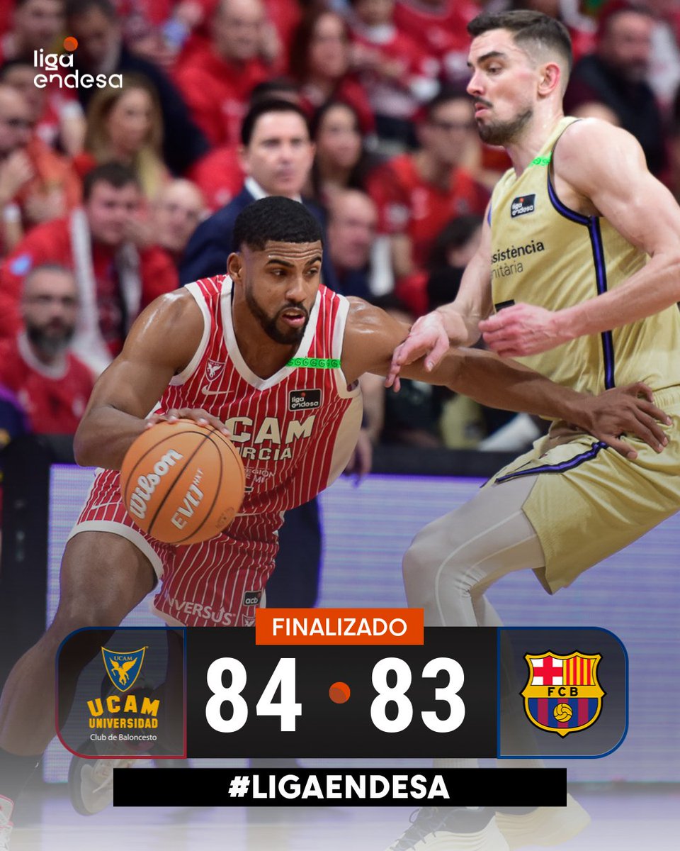 UCAM Murcia firma una espectacular remontada para llevarse la victoria en un duelo directo ante el Barça.

8⃣4⃣ <a href="/UCAMMurcia/">UCAM Murcia</a> 
8⃣3⃣ <a href="/FCBbasket/">Barça Basket</a> 

#LigaEndesa