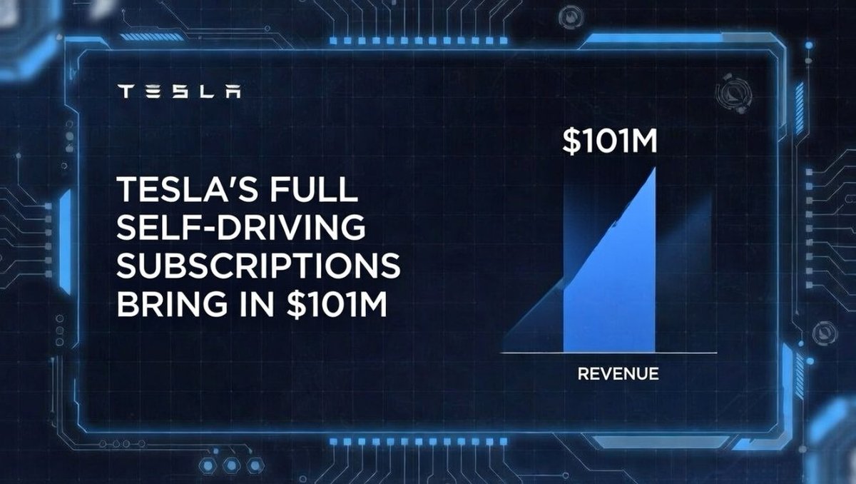 AJ Investment Research tweet media