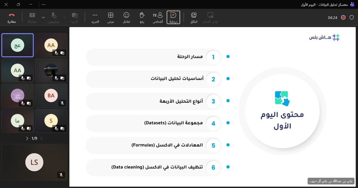 انتهى اليوم الأول من معسكر تحليل البيانات ✅️
كانت بداية حلوة و خفيفة جدااا🤩

#معسكرات_هاش_بلس