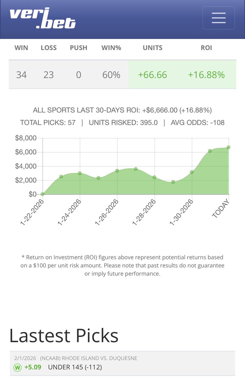 TweetyFades's tweet photo. ⭐️ 15* URI/DUQ UNDER 145 ✅ 

⏳ 15* ISU/KSU UNDER 155 (-110) PENDING & LOOKING GOOD!!

I’ve got one more TOTAL locked in tonight… 

Want it? 👀

🚨 SMASH THE LIKE ❤️  
🚨 RETWEET 🔁  
🚨 COMMENT “🔒”💬  

I’ll DM it to you RIGHT NOW⏰

Let’s go 2-0 and keep stacking tickets 💸💸
