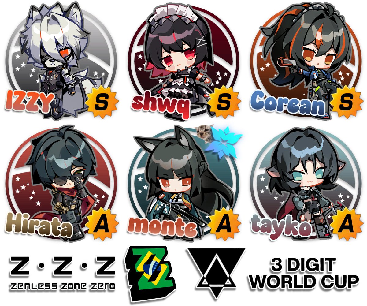 3WC 2026 - BRAZIL 🇧🇷

⁨<a href="/MontemorU/">monte ッ</a> [C]
<a href="/shqwwq/">shwq</a>  
<a href="/hirata_otavio/">-Hirata</a> 
<a href="/Izzy_ww/">Izzy</a> 
<a href="/Coreanmaluco_/">Coreanmaluco</a> 
<a href="/tayko_osu/">tayko</a>