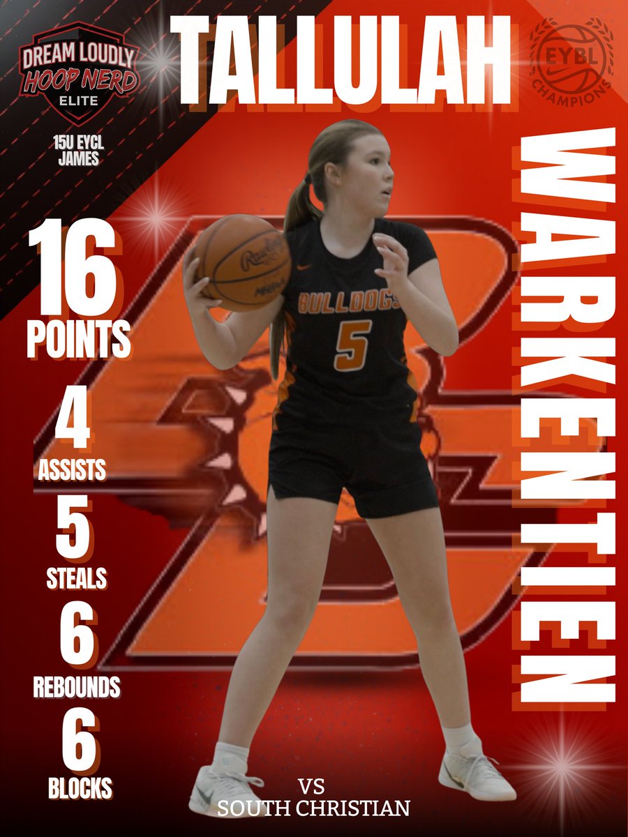 🔥🏀 TALLULAH WARKENTIEN 🏀🔥

Do-it-all performance 😤💪

16 PTS 💥 | 4 AST 🎯 | 5 STL 🧤 | 6 REB 💪 | 6 BLK 🚫

Locked in on BOTH ends of the floor 🔒🔥

#DreamLoudlyBasketball