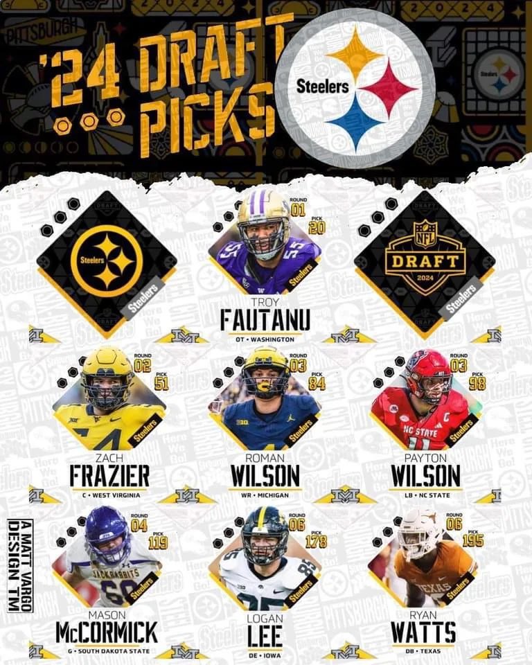 Steelers Network tweet media