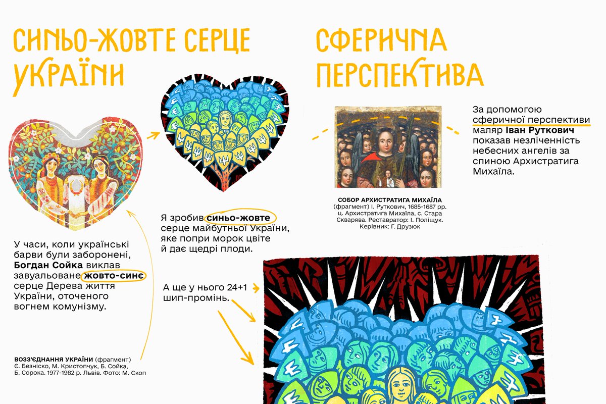 #NEIVANMADE tweet media