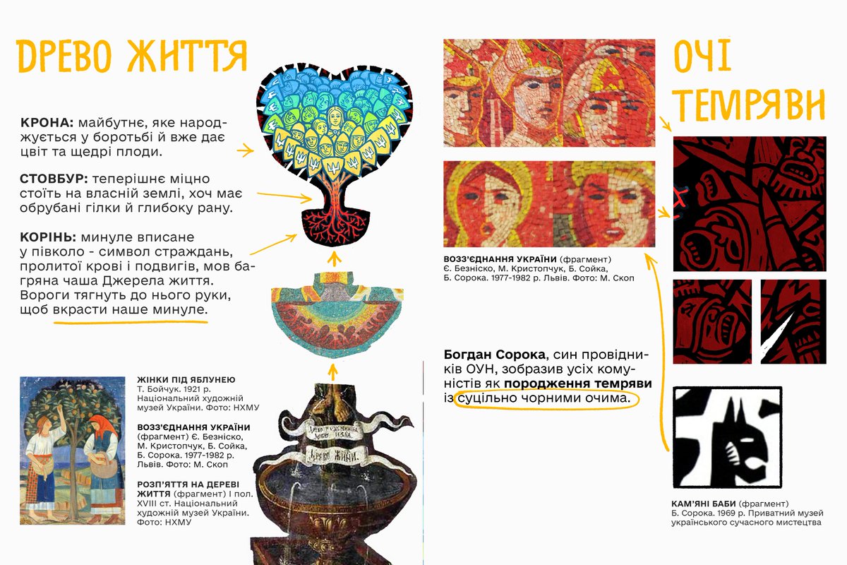 #NEIVANMADE tweet media