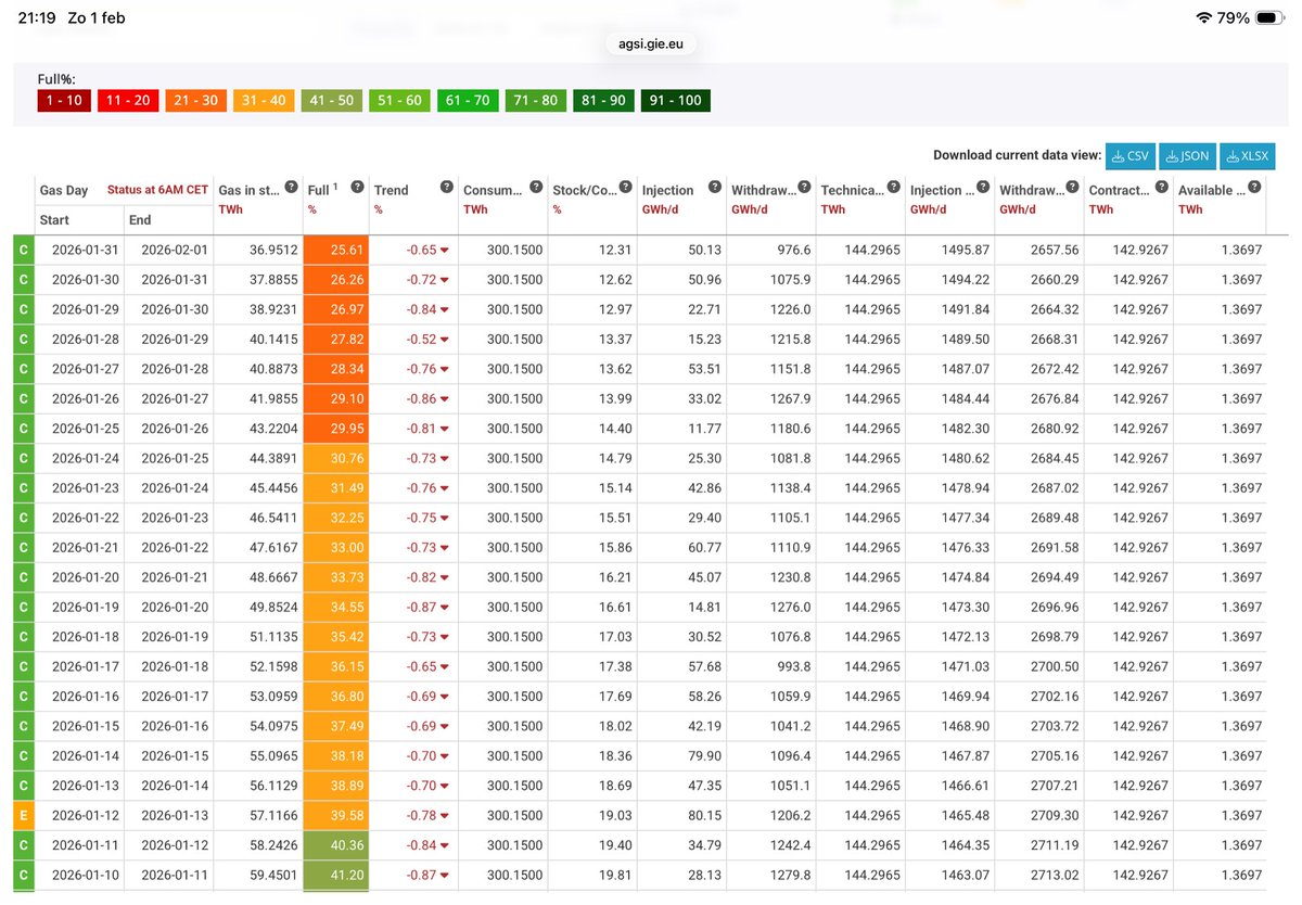 Equigy ⚡️🌞💨🔋⚛️♻️ tweet media
