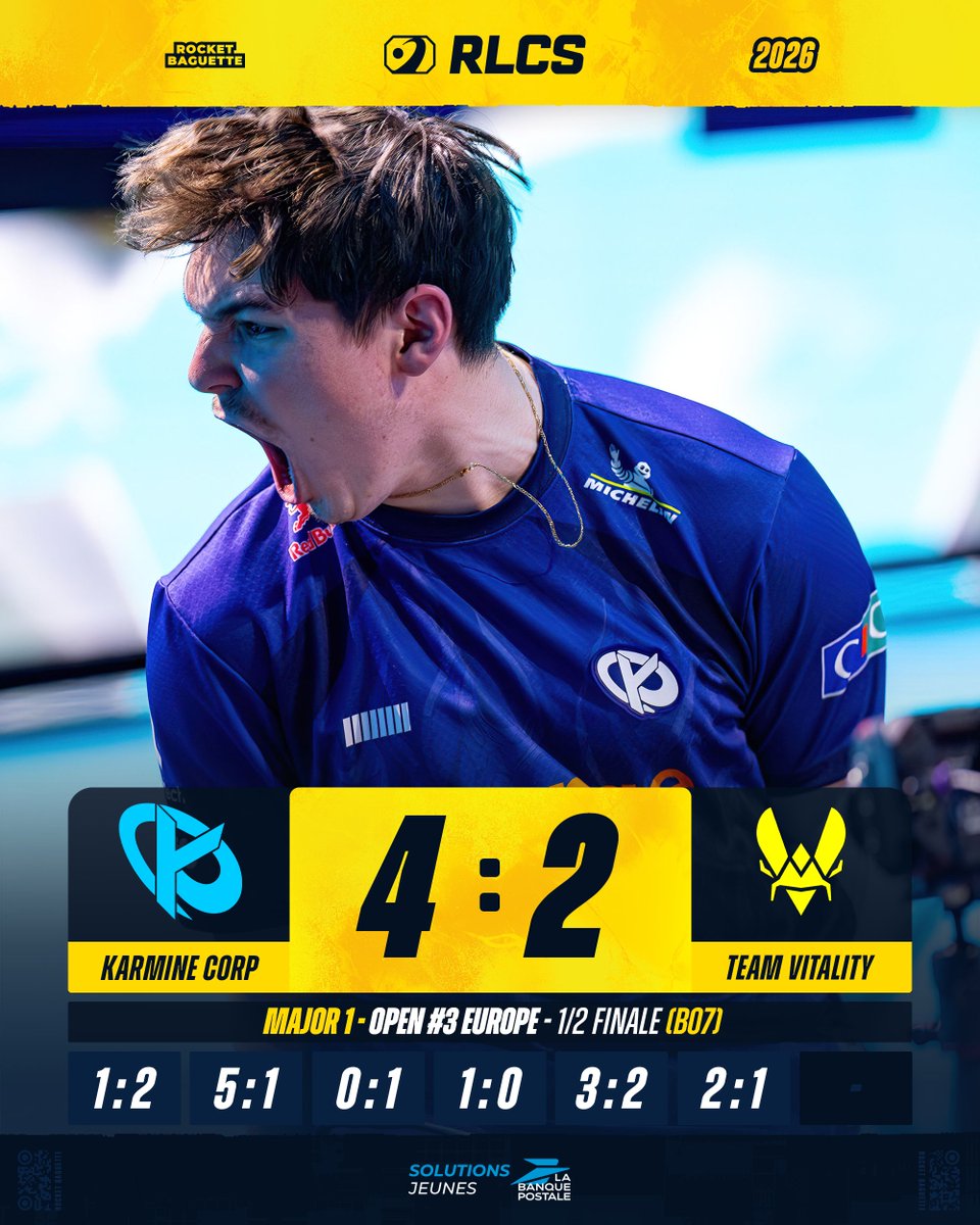 RocketBaguette's tweet photo. 🚨 UNE NOUVELLE FINALE POUR LA KARMINE CORP ! 

✅ @KarmineCorp 4-2 vs Team Vitality

Direction la finale #RLCS pour le Blue Wall #KCWIN, qui va tenter de réaliser le 3-peat ! 🔥