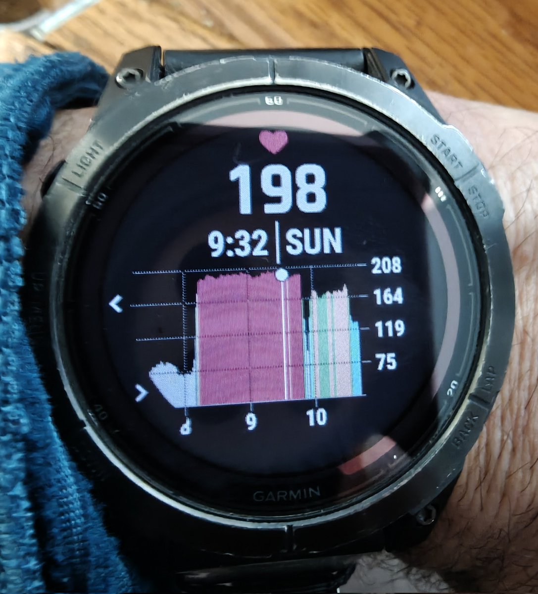 Chris Bielinski tweet media