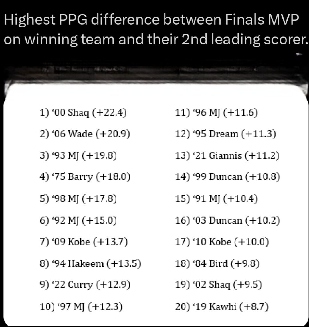 Sebastian X tweet media