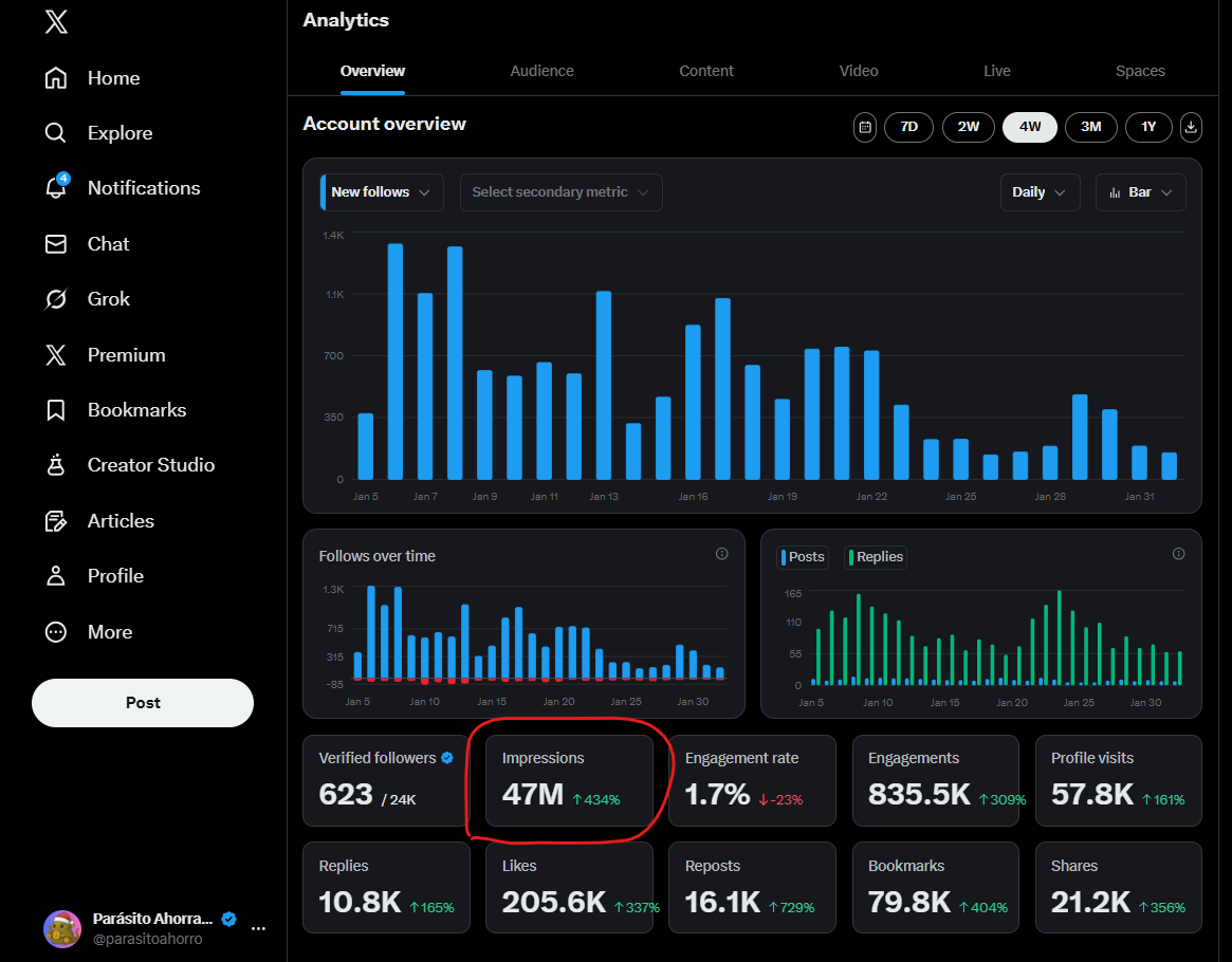 Parásito Ahorrador tweet media