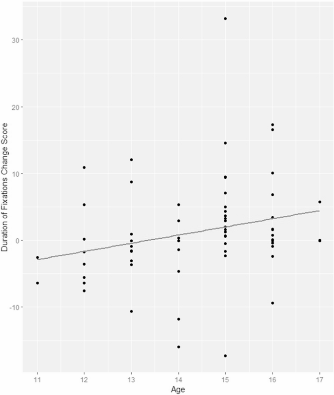 Research on Child and Adolescent Psychopathology tweet media