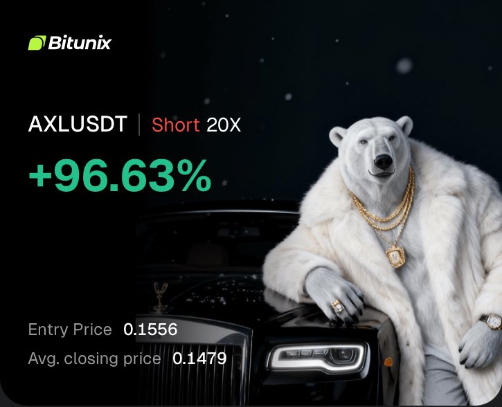 i get good trades but i just got one issue

always fcking up my entries, i dont always get the best entries 

but i always win eventually so that means it doesnt matter rightt???