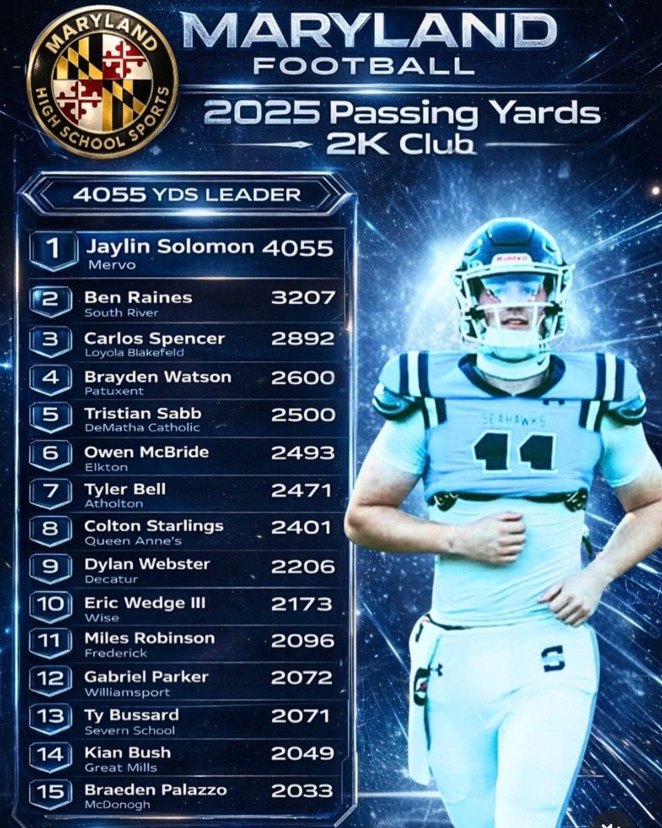 Tyler Bell tweet media