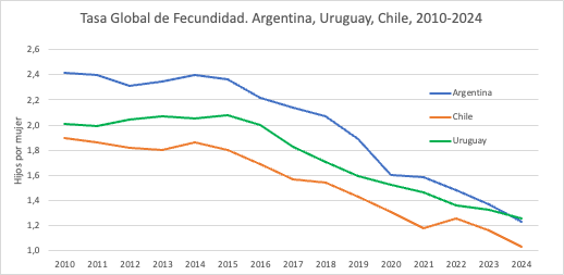 Rafael Rofman tweet media