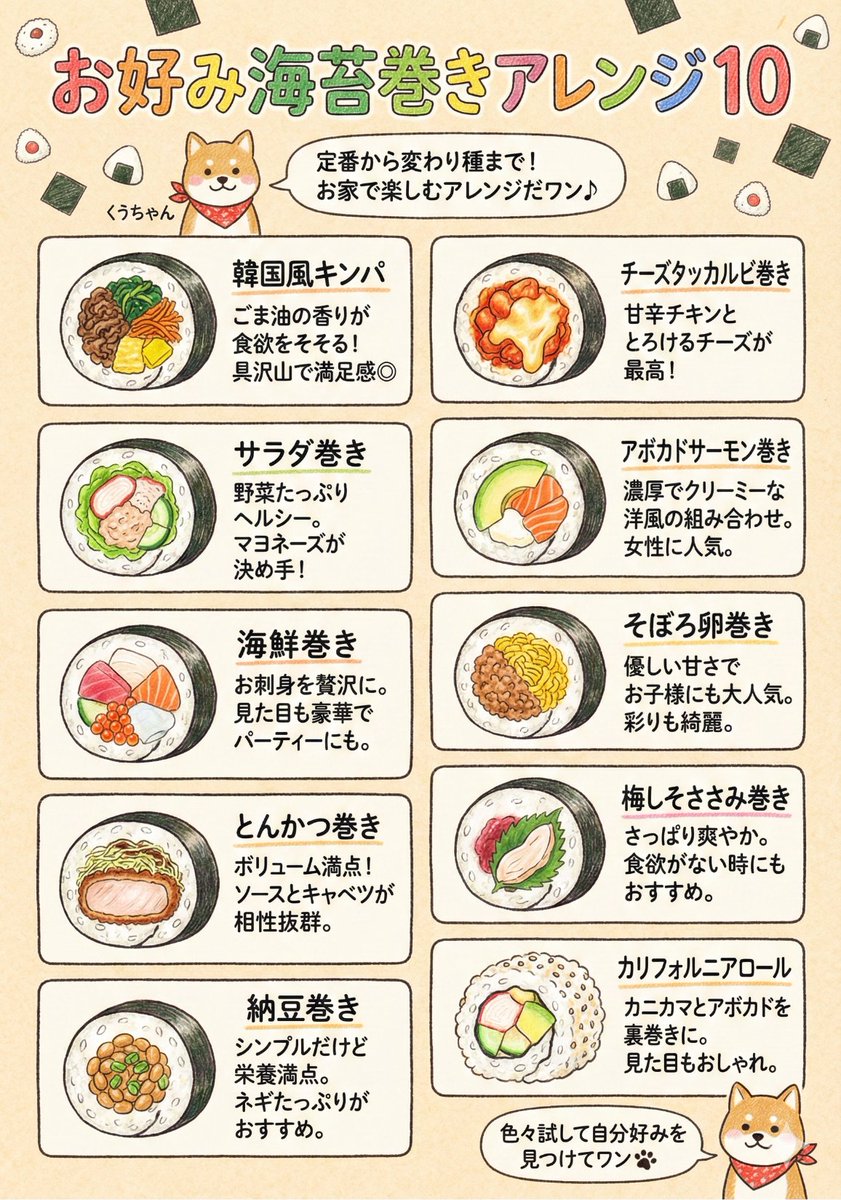 ku_happysky's tweet photo. 明日はせつぶんだから… https://t.co/Lu2KeJW61H