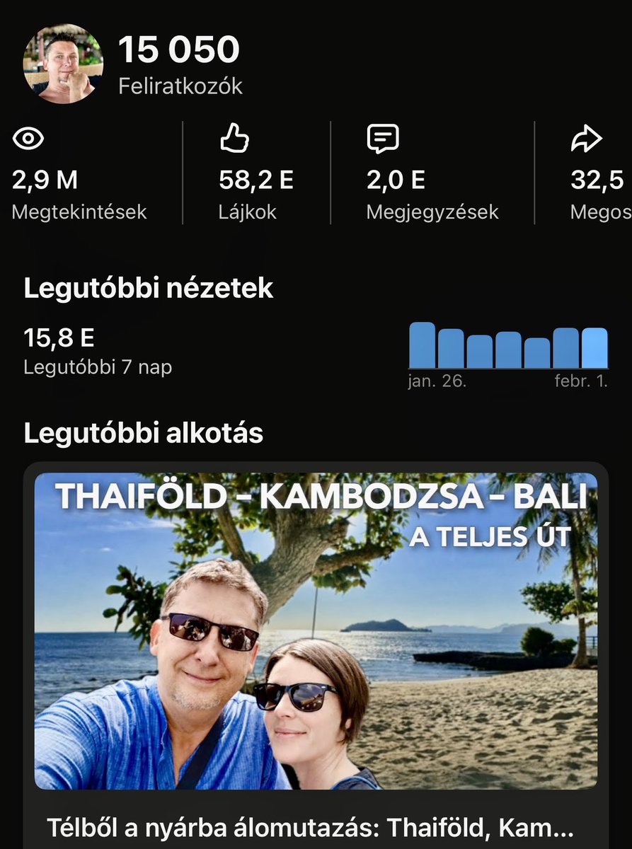 Csomár Zoltán tweet media