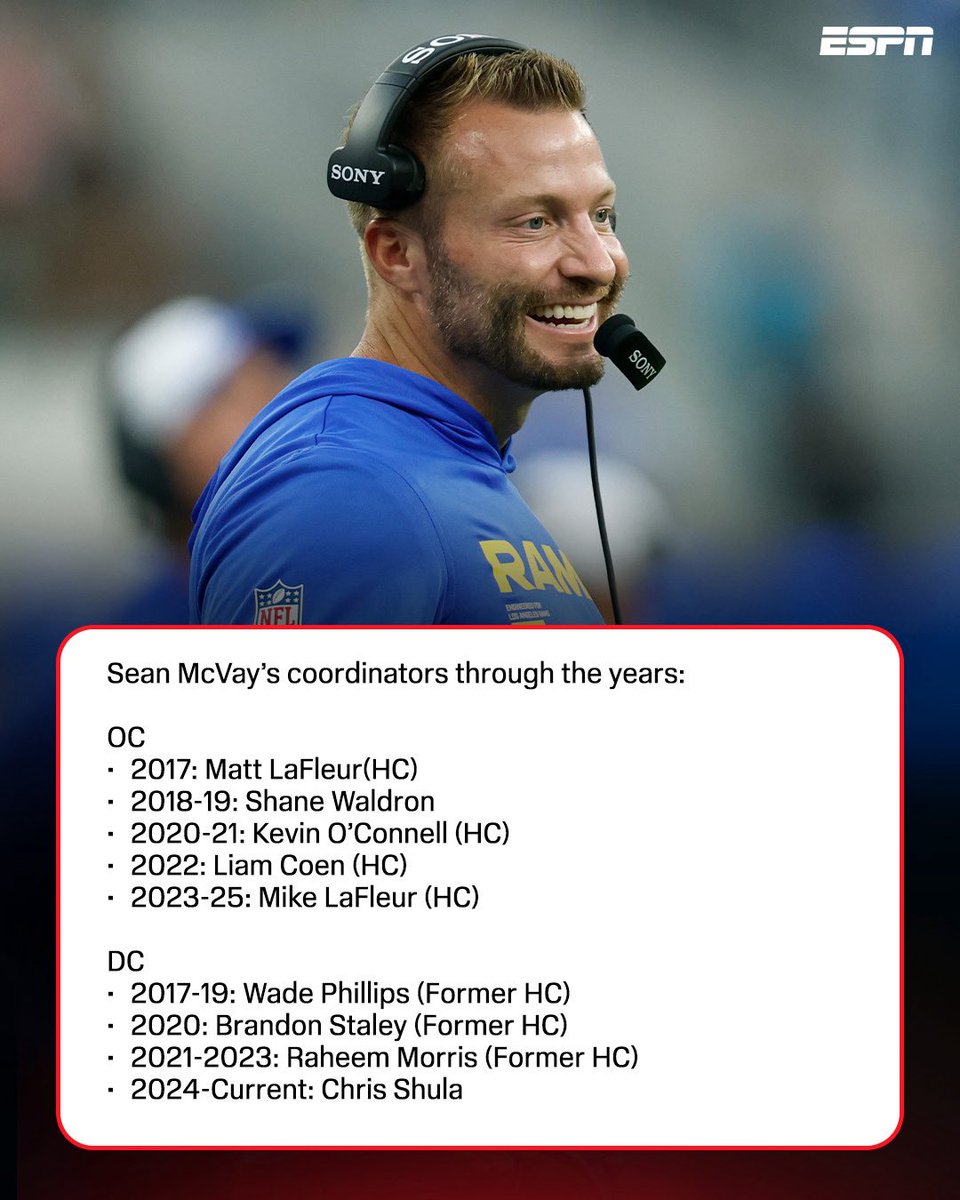 AdamSchefter's tweet image. The Sean McVay tree: