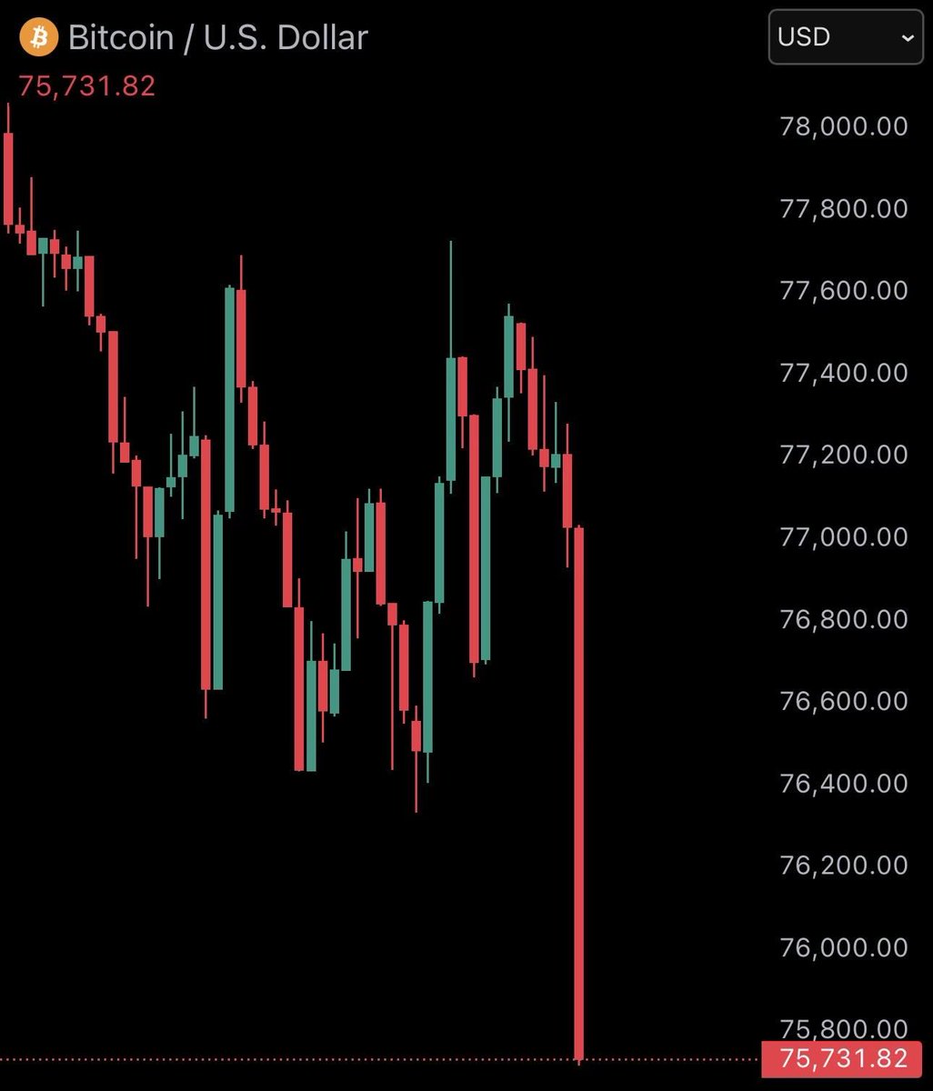 What's the price of BTC? My previous post is still relevant.