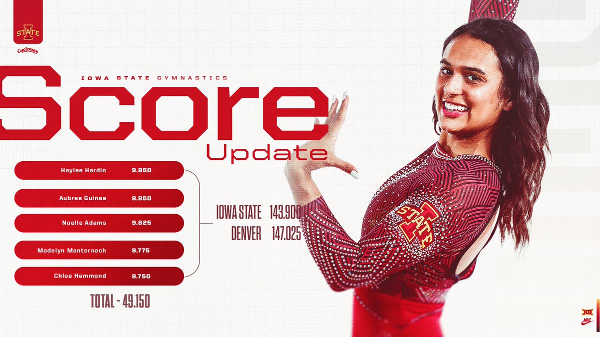 Iowa State Gymnastics tweet media