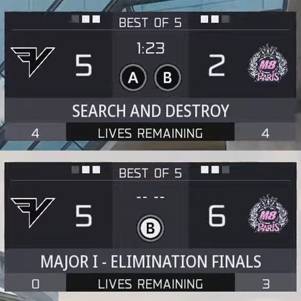 CDL Intel tweet media