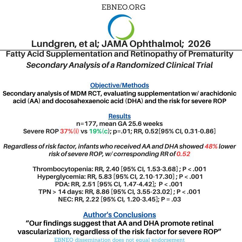 EBNEO's tweet photo. Secondary analysis of the Mega Donna Mega (MDM) RCT suggests that enteral supplementation with AA and DHA promotes retinal vascularization, regardless of the risk factor for severe ROP @JAMAOphth https://t.co/5lpU1RFyE5 

#EBNEOalerts #neoEBM #neotwitter https://t.co/UBVsYCLFzK