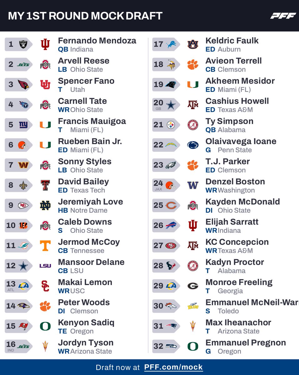 Justin Dedrick tweet media