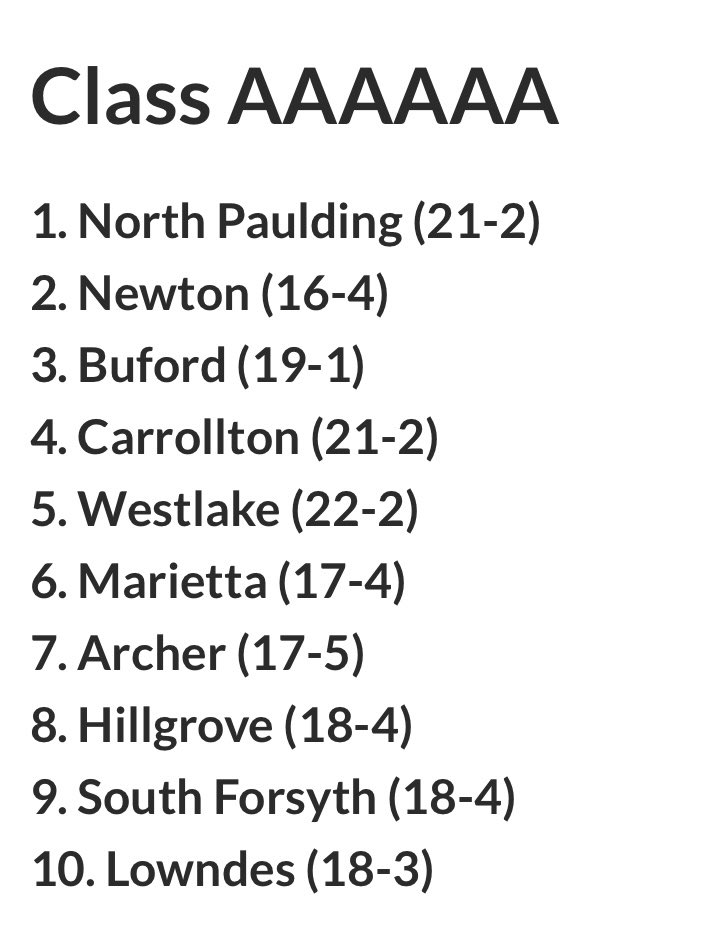 Let’s go North Paulding @NPHSLadyHoops!  Keep playing hard. 1% #BlueCollarBasketball