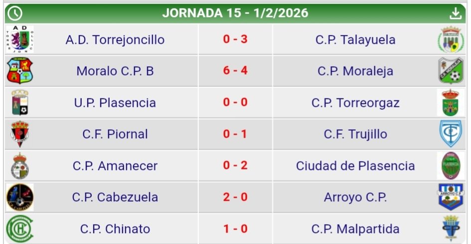 CORIA DEPORTIVA tweet media