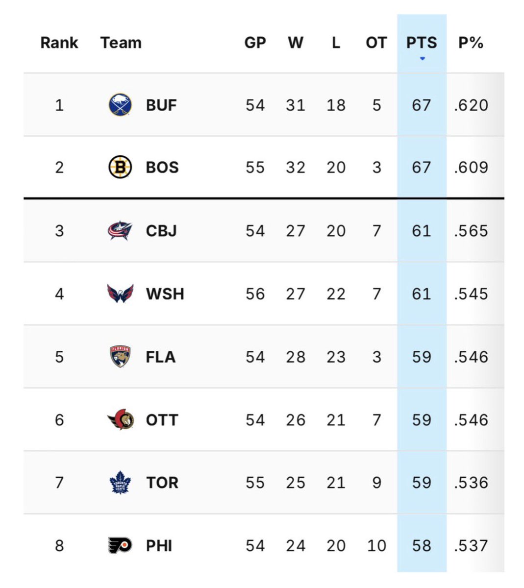 Leafslatest tweet media