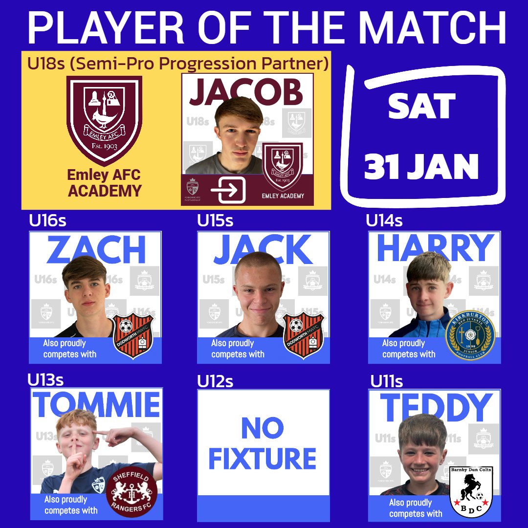 Yorkshire_RTC's tweet photo. PLAYER OF THE MATCH Well done to all the 'Player of the Match's' in the U11s to U18s age groups. Fantastic effort lads👍https://t.co/IJ2b34rqpL #POTM25 https://t.co/lXDVaWqvDU